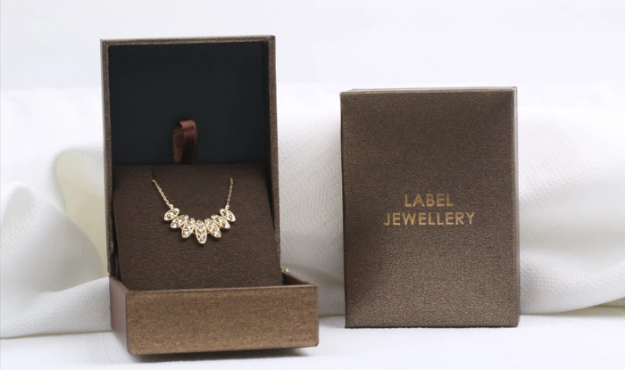 Siparişim Nasıl Gelecek?